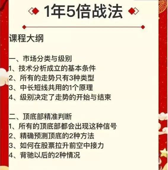 新版炒股超短线1年5倍战法视频教程完整版股市视频课程教学课程