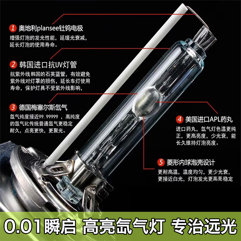 高亮hid氙气灯泡H1 H4 H7H119012 65W 55W强光超亮快启氙气大灯泡
