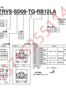 New-Era CTR/CTRV/CTRS/CTRVS-SD/GT06/1/2-TQ/TH-RC/RB1/2/4/5LA