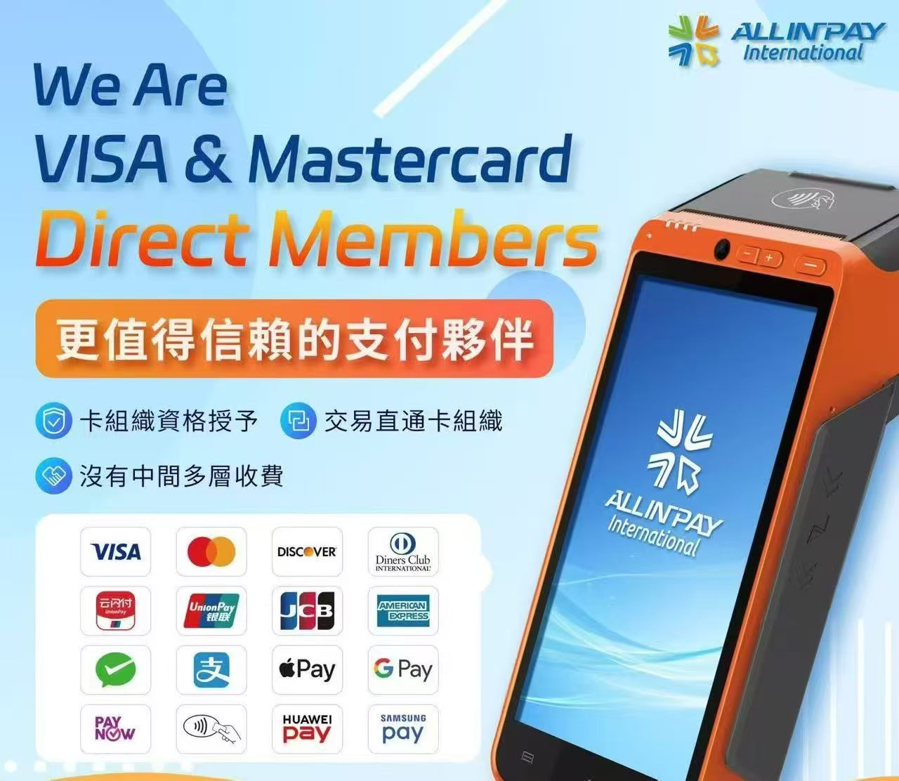 Wonder三眼聚合收款码一码收钱码/收款码/收款