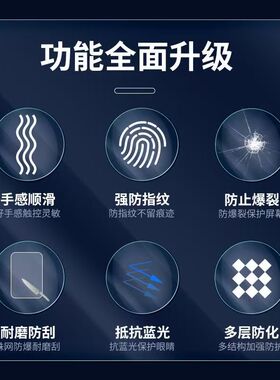 适用于梵沐BF01阅读器贴膜BF66/BF61S/PA07保护膜PA01/PA03PM1S高清软膜