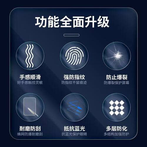 适用于梵沐BF01阅读器贴膜BF66/BF61S/PA07保护膜PA01/PA03PM1S高清软膜