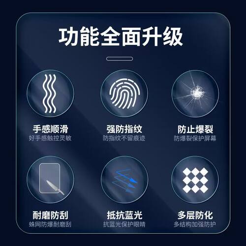 适用于兽无人机SG901MAX贴膜兽SG901PRO保护膜非钢化高清防刮软膜