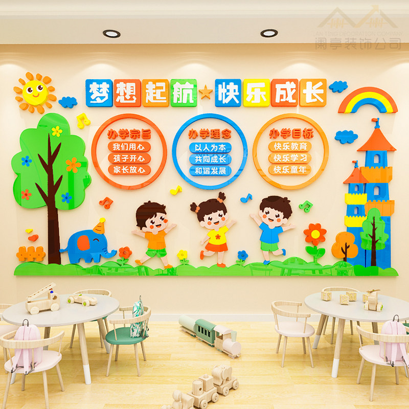 幼儿园文化墙走廊墙贴