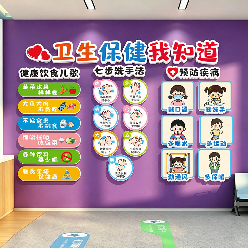 幼儿园卫生保健室健康宣教文化墙