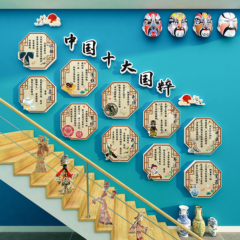 幼儿园非遗楼梯墙面装饰环创材料主题墙走廊中国十大国粹传统文化