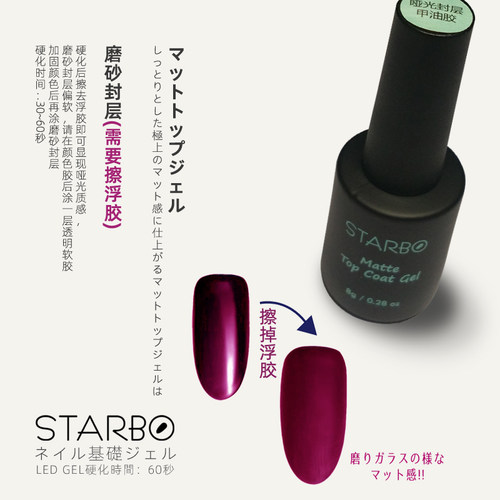 Starbo美甲磨砂封层瓶装罐装高亮高硬免洗日本甲油胶持久不掉包邮
