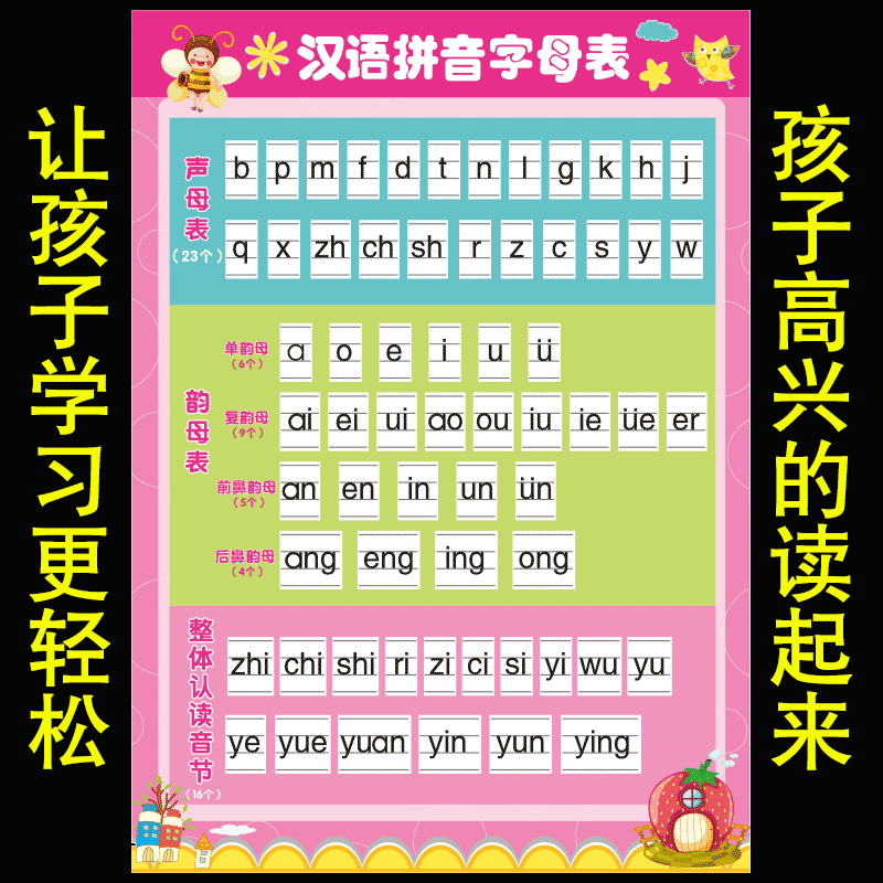 幼儿园汉语拼音字母表墙贴纸声母韵母儿童乘法口诀贴画小学生装饰