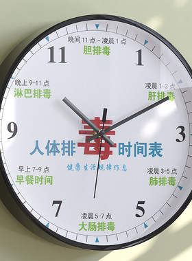 中医药店理疗挂钟养生馆时钟十二时辰创意钟表子午流注艾灸店挂表