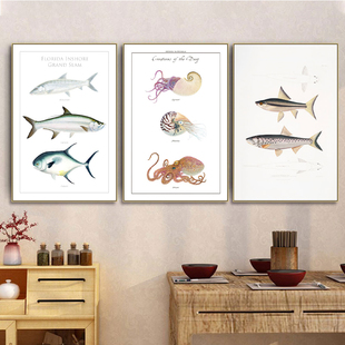 日料店装饰画日本寿司店原生鱼挂画居酒屋金枪鱼鱼类标本图鉴壁画