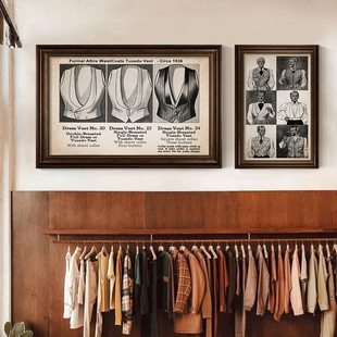 复古西装挂画男士服装店欧美高级礼服墙壁画私人定制裁缝店装饰画
