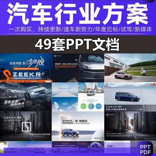 2025汽车行业全新营销上市活动公关市场推广策划传播方案ppt
