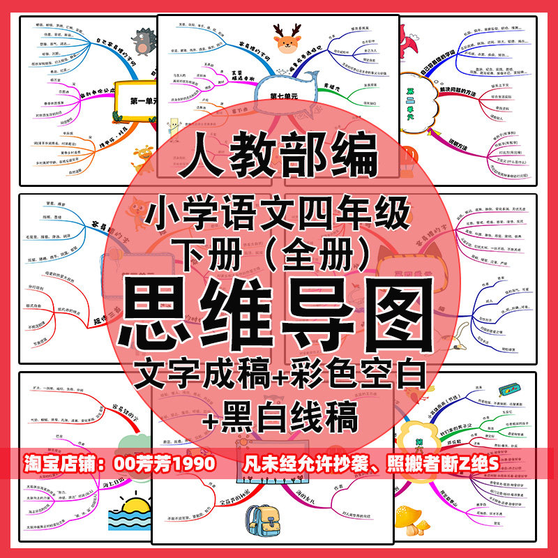 人教部编版四年级语文下册全册单元复习总结知识思维导图手抄报a4