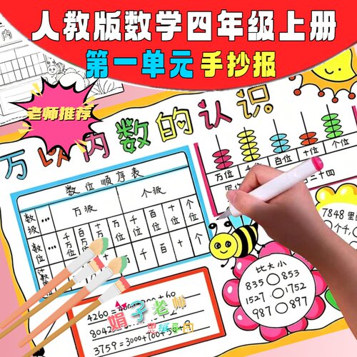人教版小学数学四年级上册第一单元万以内数的认识手抄报思维导图