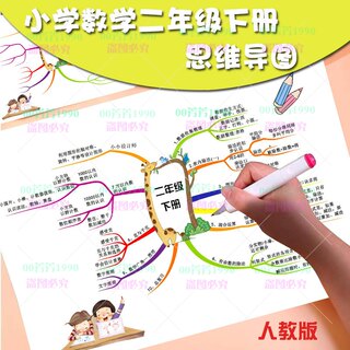 思维导图二年级下册黑白线描涂色空白学生A4/A3/8K手抄报模板数学