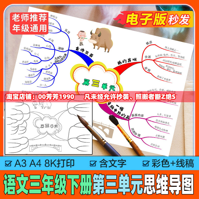 人教部编语文三年级下册第三单元知识总结思维导图手抄报手绘线稿