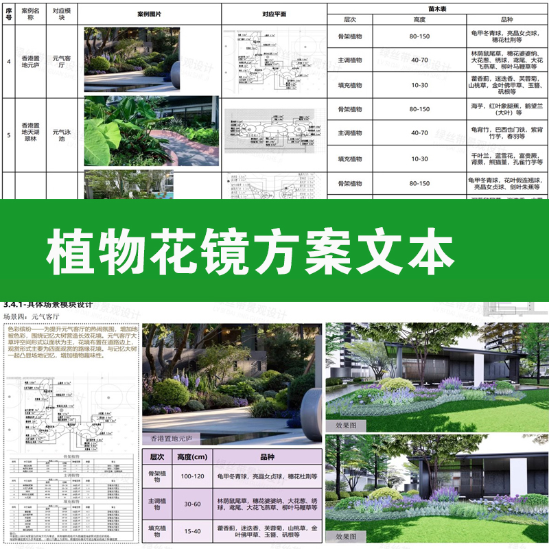 20植物花镜搭配美学花境设计种植效果图配置应用手册PDF方案文本
