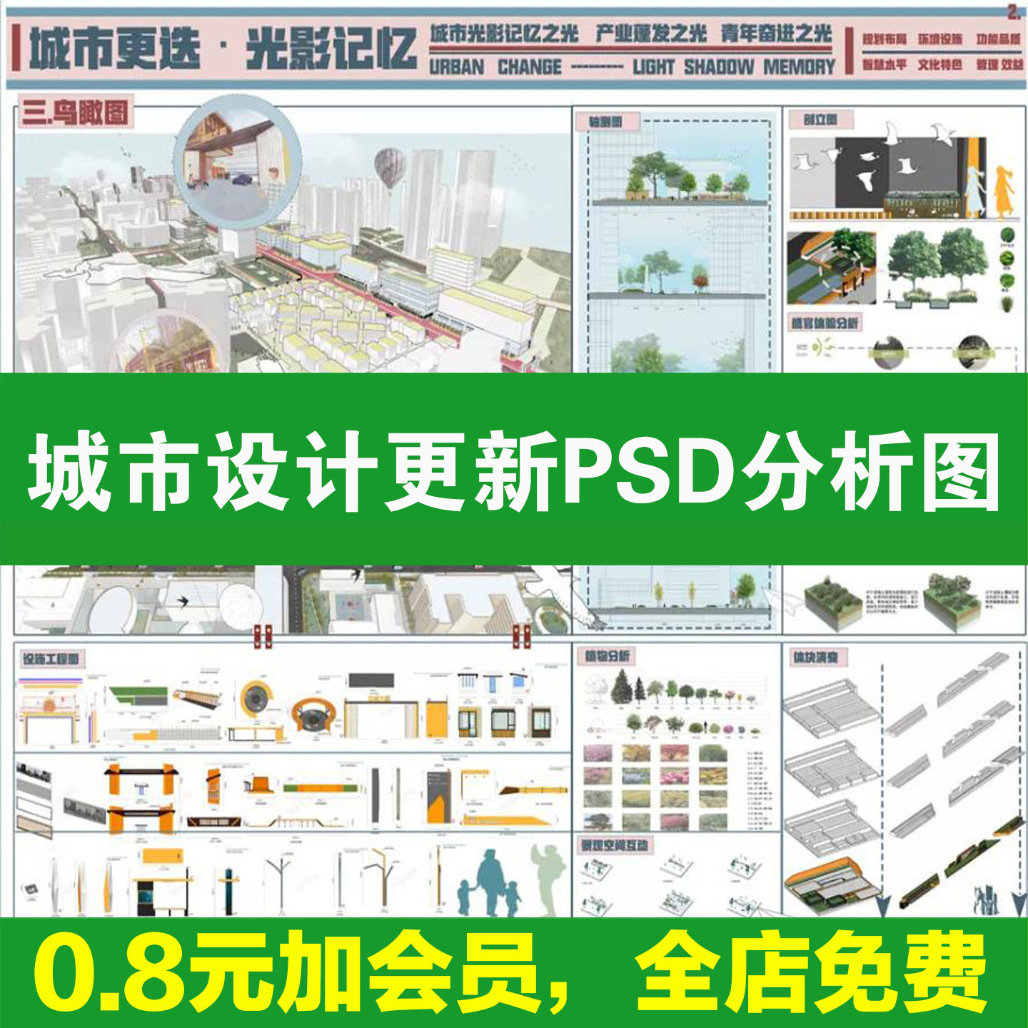 城市设计更新未来智慧策略模块数字社区PSD分析图分层模板PS展板