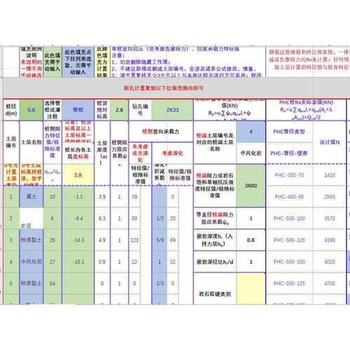 phc管桩灌注桩承载力自动计算表格嵌岩后注excel单桩竖向抗压抗拔