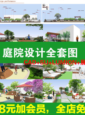 别墅庭院花园全套方案设计景观CAD配套SU模型PS展板整套成品案例