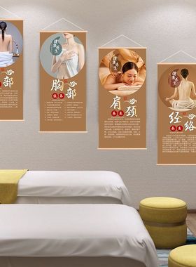 中医文化养生馆背景墙装饰画形象挂轴SPA足疗店美容院现代壁画