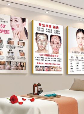美容院皮肤管理挂画养生馆背景墙壁装饰画祛斑祛痘减肥护肤挂轴图