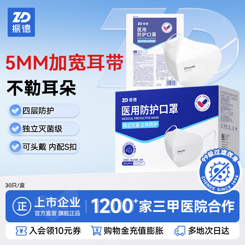医疗N95医用防护口罩白色防花粉图片