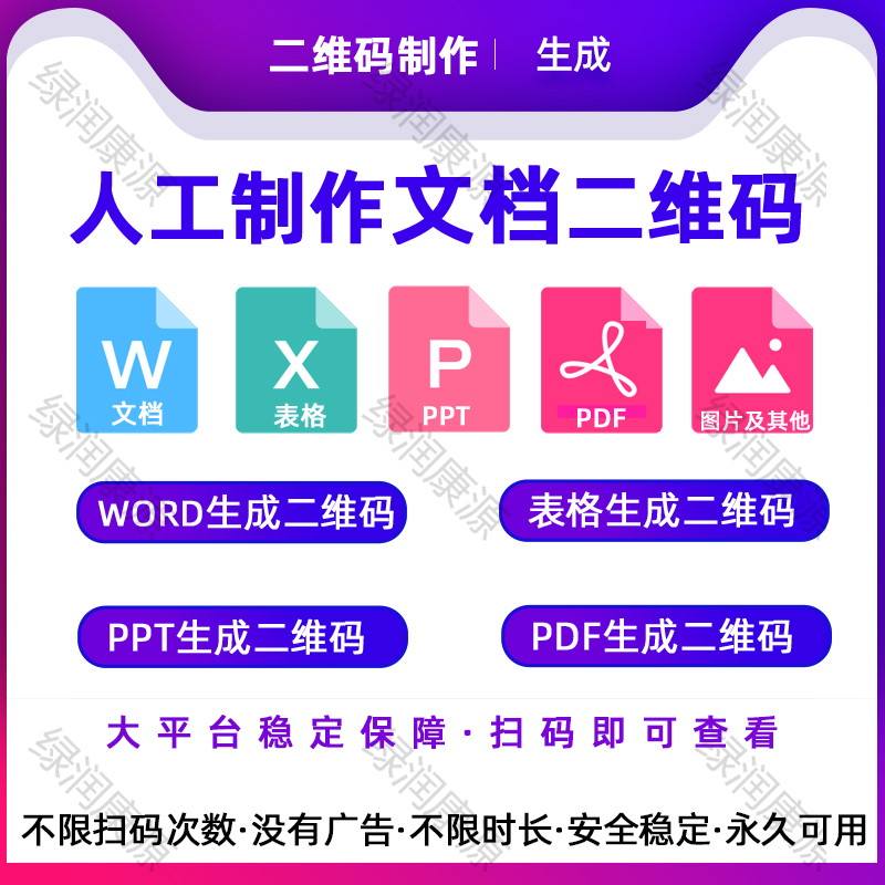 PDF生成二维码 WORD PPT 表格 图片 音视频 文档转换二维码扫码看