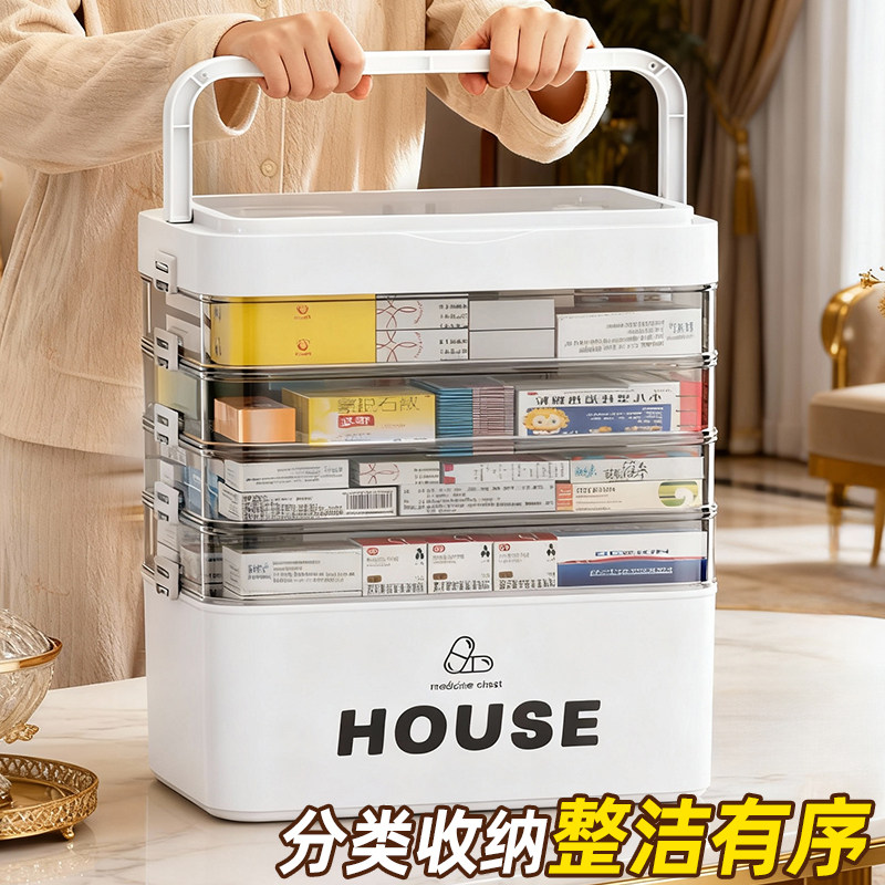 超大容量家用医药箱药品收纳盒多层医疗箱便携药盒家庭装急救箱子,收纳整理,医药箱,淘宝优惠券,粉丝福利购,淘宝优惠卷