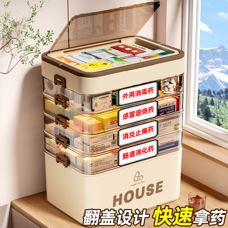超大容量家用医药箱药品收纳盒多层医疗箱便携药盒家庭装急救箱子