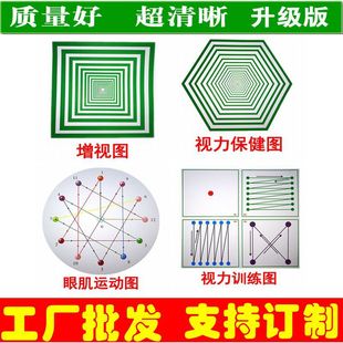 工廠視力訓練圖增視圖眼肌訓練圖預防近視弱視散光矯正圖卡