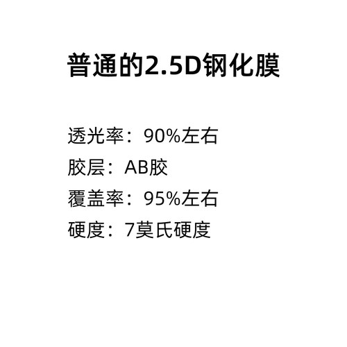 猫猫团团 普通的2.5D钢化膜 7莫氏硬度 AB胶