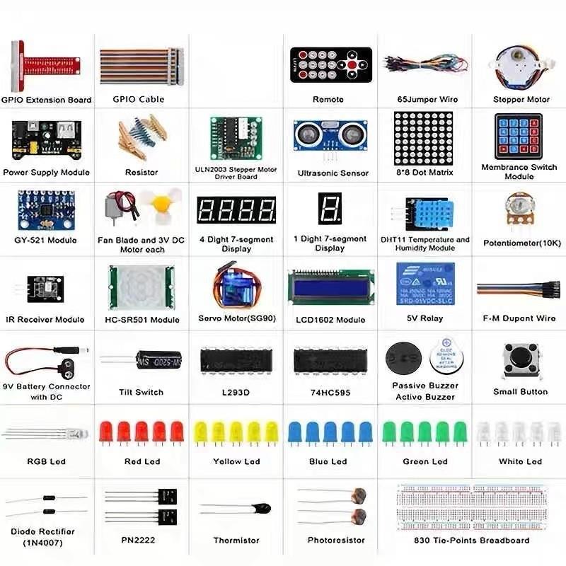 支持SetRaspberryPi4超级入门套件支持树莓派UNOR3RFID