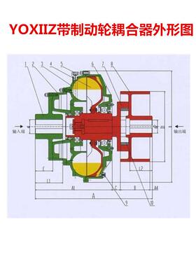 YOXII650耦合器YOXIIZ耦合器带制动轮液力耦合器YOX560偶合器