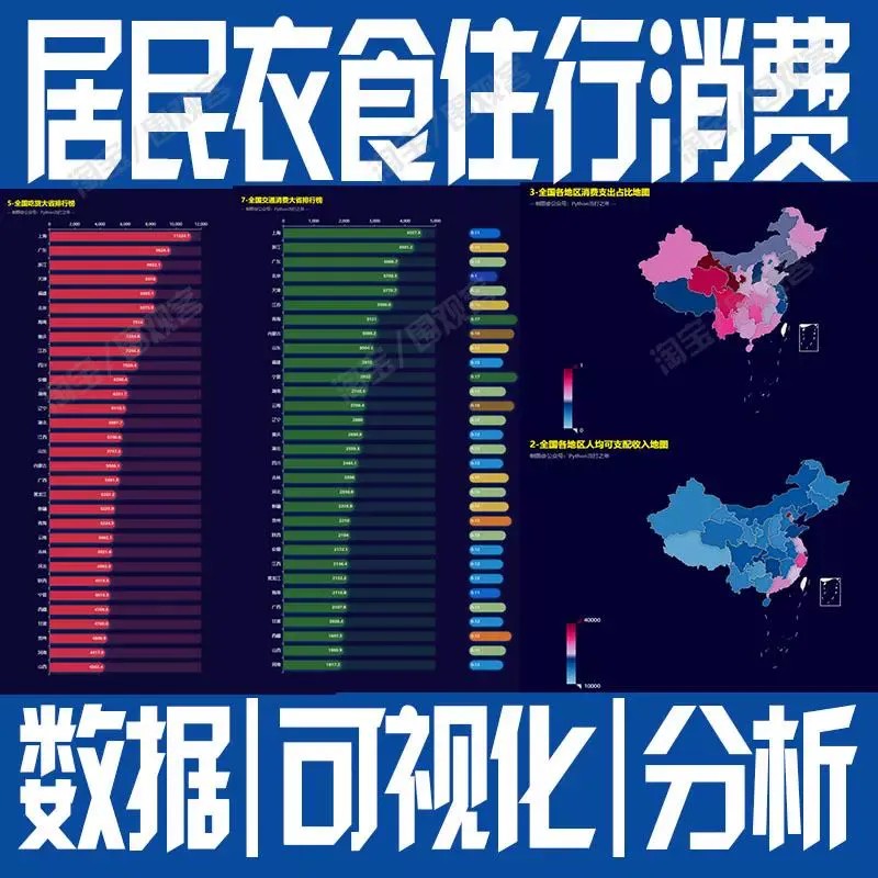 python全国各地区居民衣食住行消费数据分析可视化ipynb统计柱状