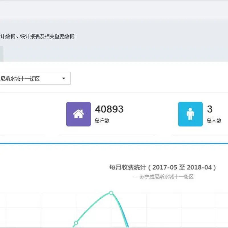 物业管理系统 物业费小区管理 客户投诉报修管理系统软件