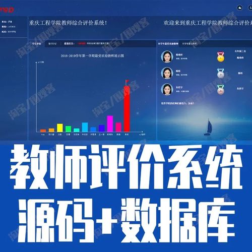 ssm教师综合评价管理系统javaweb学生在线评教课程jsp源代码mysql