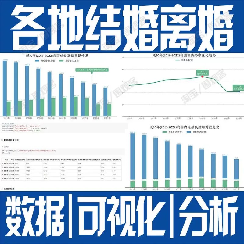 Python各地区结婚离婚数据可视化分析ipynb统计jupyter源码散点图