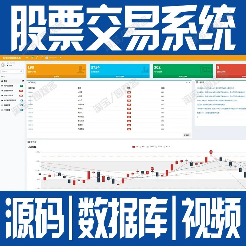 Django个性化股票交易信息管理系统python用户登录MySQL源码 图表