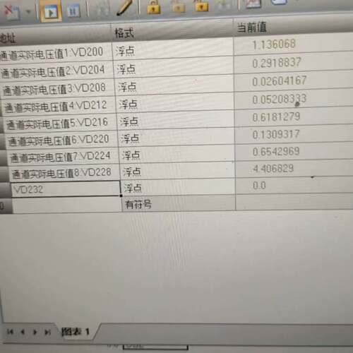 可维修西门子SMART EM AE08模块型号：6ES7 288-议价