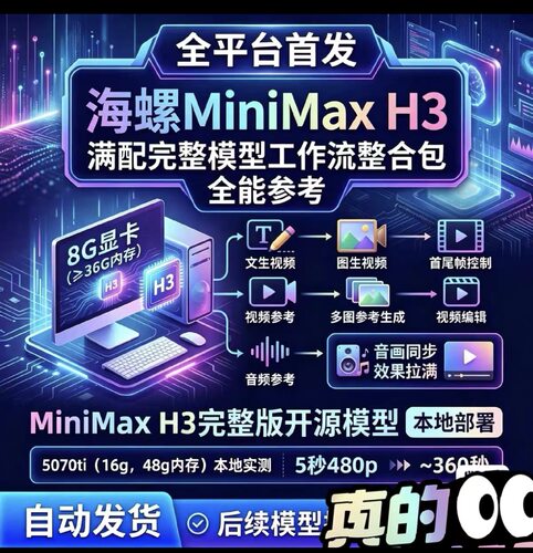 MiniMax H3全网最全整合包｜完整模型工作流｜8G显卡可跑 ai视频