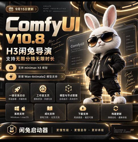 comfyui v10.8中文整合包 支持最新海螺h3模型 带入门教程ai视频