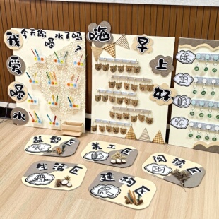 幼儿园棕色系环创进区域签到墙卡牌装饰布置喝水班级原木风主题墙