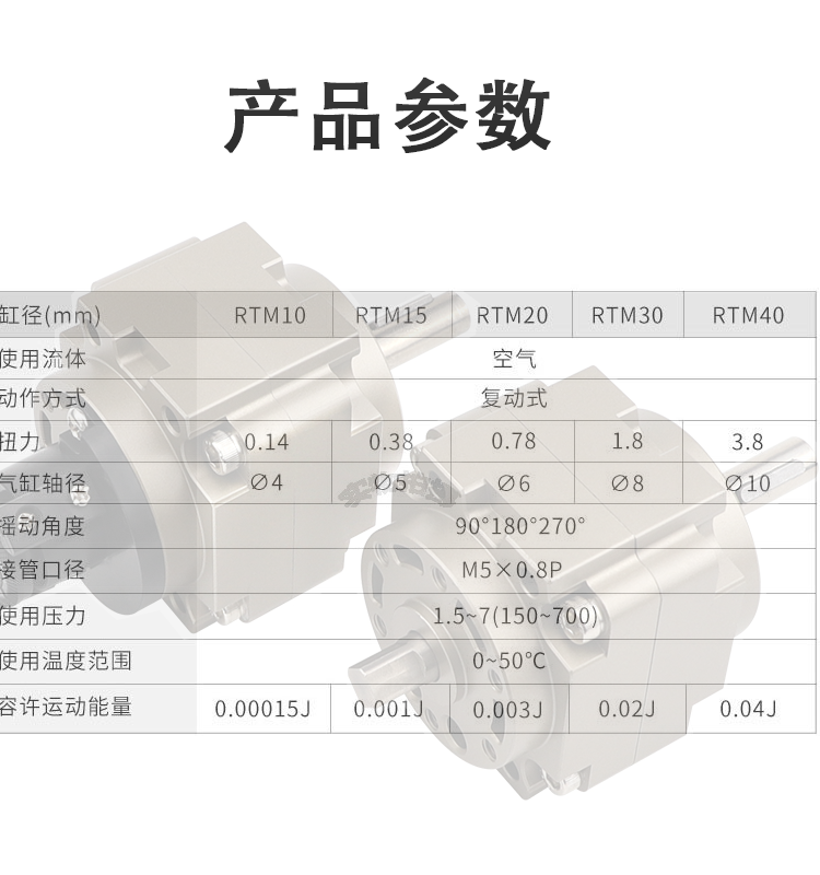 气立可RTM50*90 RTM63*180 RTM80*270叶片旋转回转气缸RTM100*180