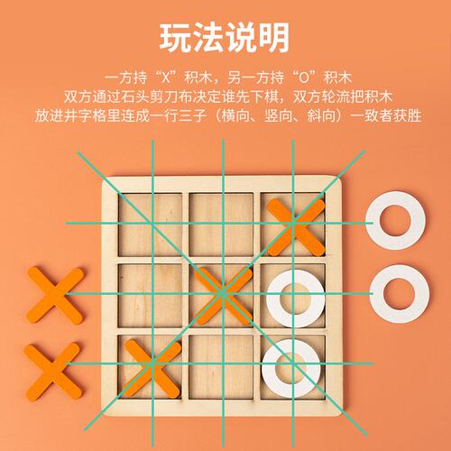 tic tac toe井字棋ox游戏三子棋三连棋对战圈圈叉叉打井棋过三关