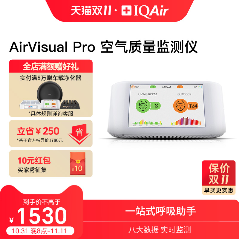 ʿIQAirǼPM2.5רҵAirVisual Proʵ7450Ԫ,ۺ1490/