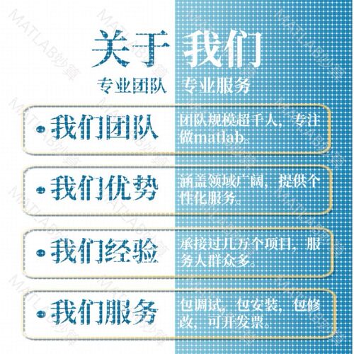 MATLAB电机仿真帮做滑模伺服模糊控制pid车辆simulink自动化系统