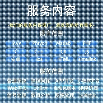 matlab代做图像信号处理神经网络Python深度学习遗传算法通信彷真