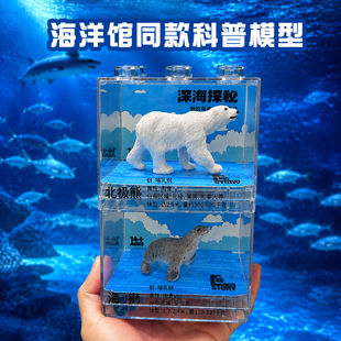 海洋馆同款纪念品迷你海洋动物模型玩具北极熊企鹅鲸鲨生日礼物