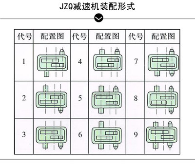 品泰兴隆重JZQ圆柱齿轮减速机齿轮箱250350400500650750减速箱新